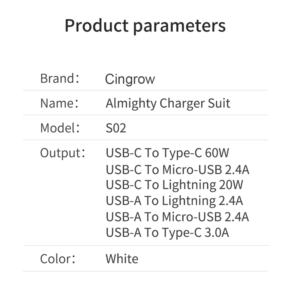 Cingrow USB C - Type C スーツ携帯電話 - Desk Setup Apple のレビューと価格