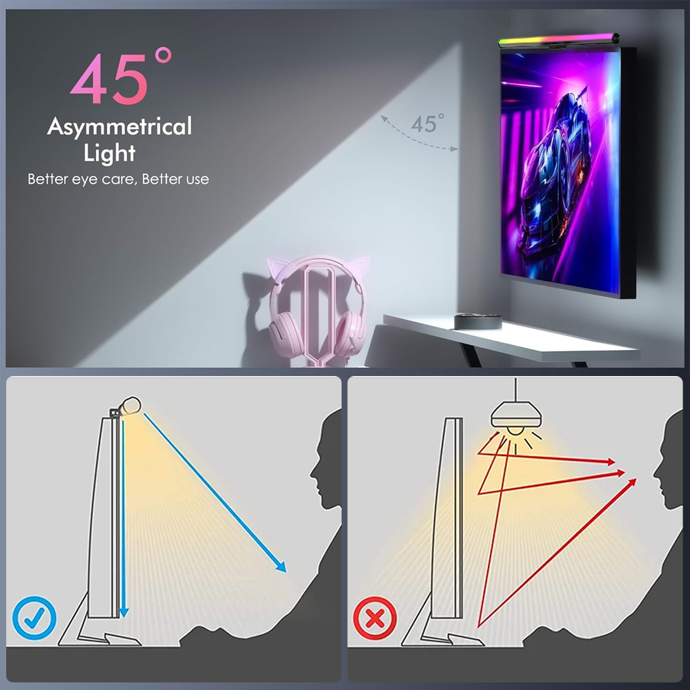 Wi-Fiライトバー モニターライトバー ランプ スクリーン - Setup Desk Monitor のレビューと価格